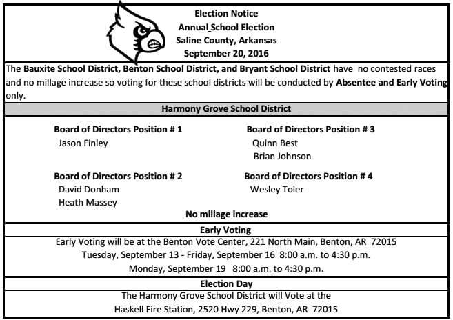 hg-sb-election
