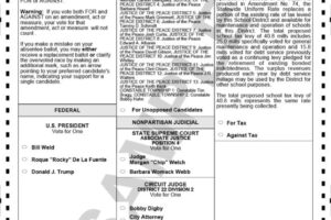 See all Republican Sample Ballots for March 3, 2020 Primary Election
