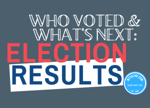 We survived the Primary Election - Here's who winners will face in November and how Saline ranked as voters