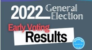 See the early voting numbers for the 2022 Election