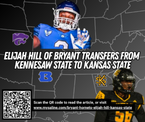 Elijah Hill of Bryant Hornets in Arkansas transfers from Kennesaw State University to Kansas State University