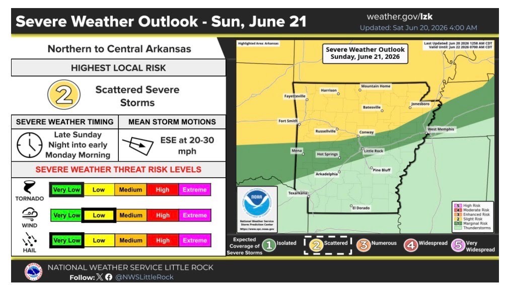 MySaline WX's Jace Thompson issues a weather aware day for Sunday June 21st